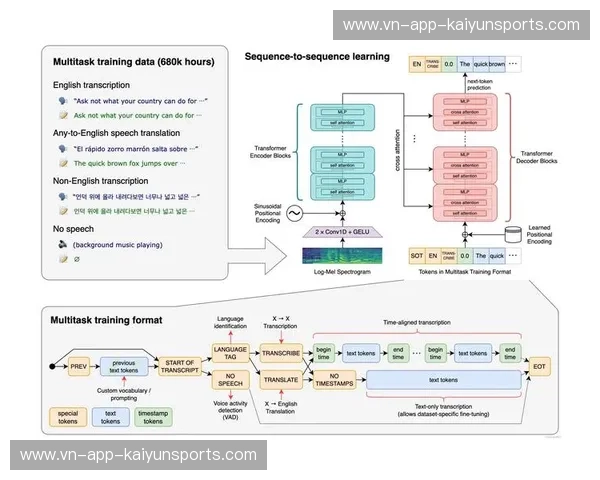 足球战术板解析：从板面到场上的实战解码